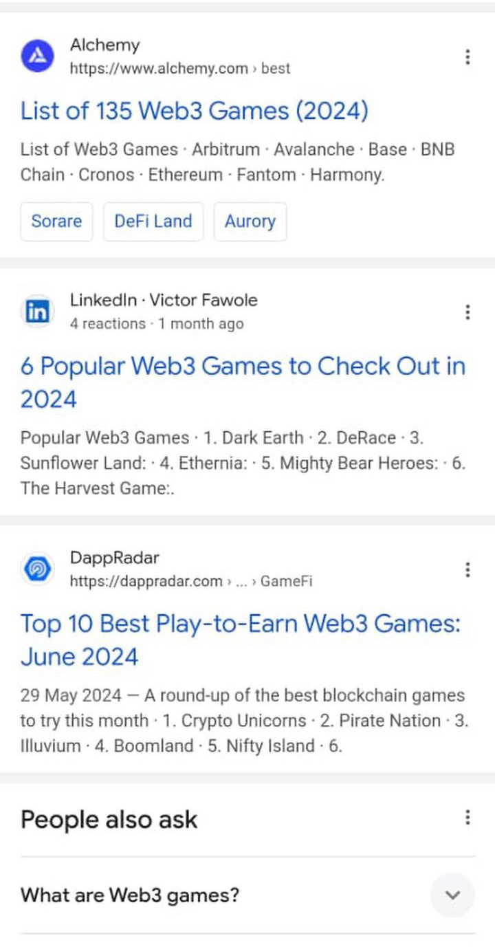 top ranking article on google